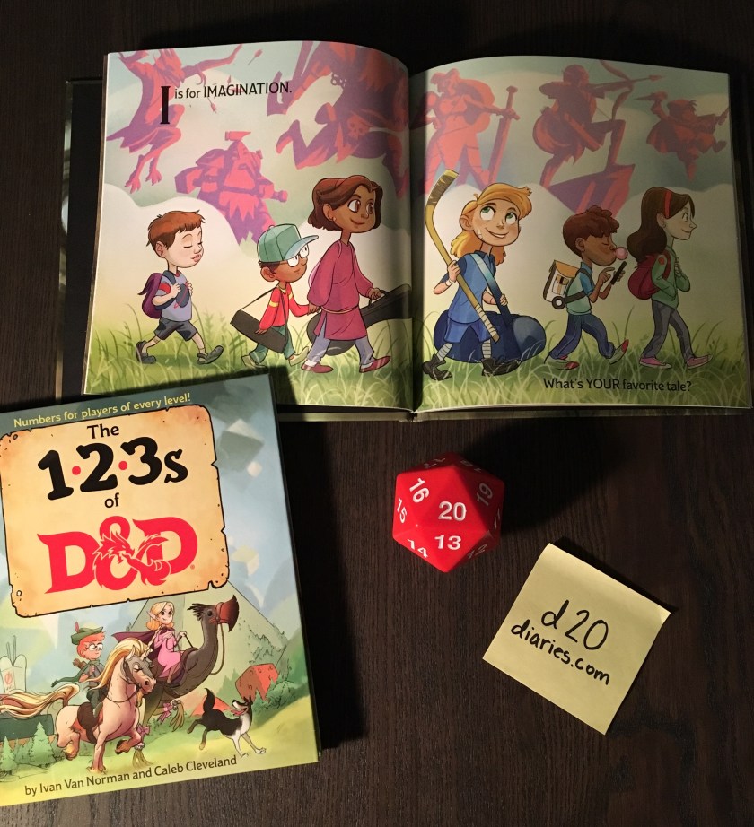 I is for Imagination